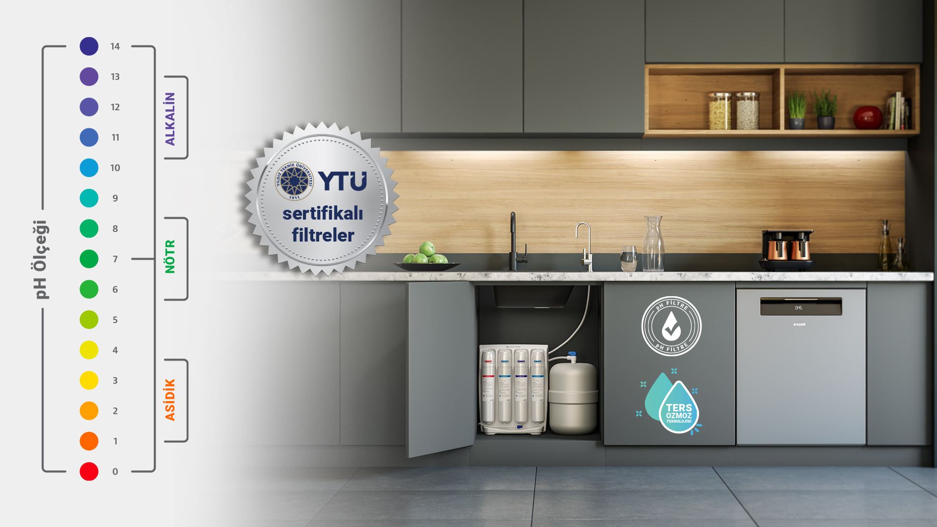 PH Filtre ile Mineralce Zengin Su